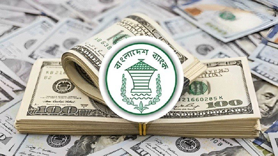 Bangladesh’s Reserves Climb to Nearly $35 Billion